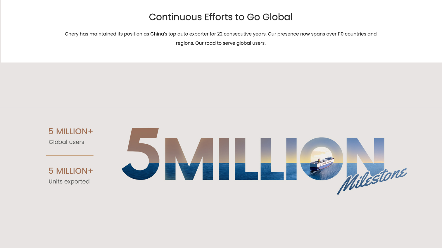 5 Million Global User-poster