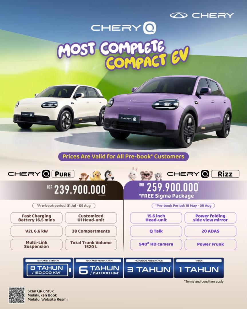 Harga Chery Q varian Pure and Rizz