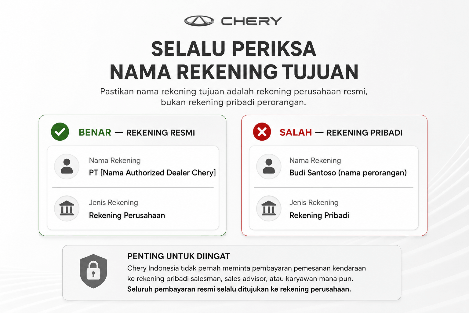 Periksa Nama Rekening Tujuan Sebelum Transfer