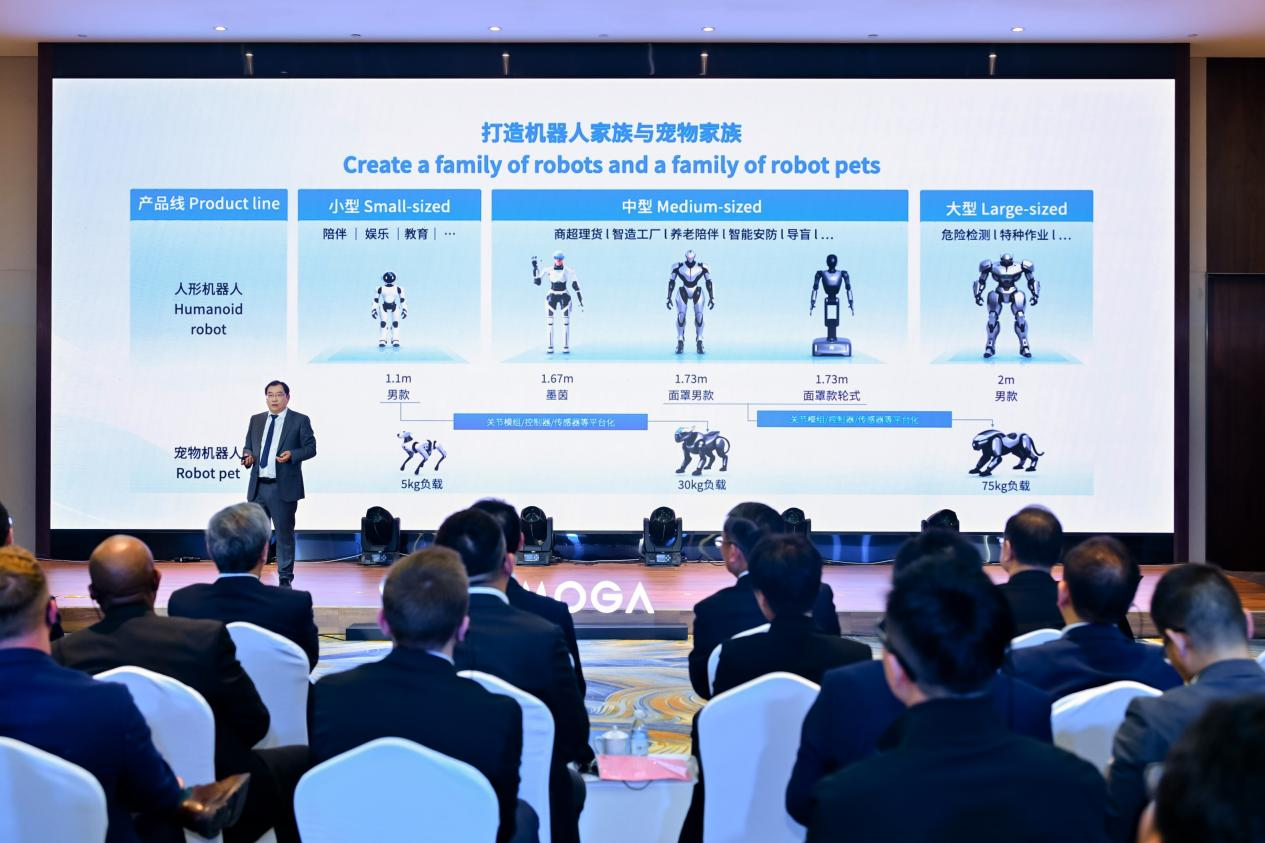 AiMOGA Robotics Umumkan Strategi Global 2025, Membuka Era Baru Sinergi Manusia, Kendaraan, dan Robotika Humanoid (2)