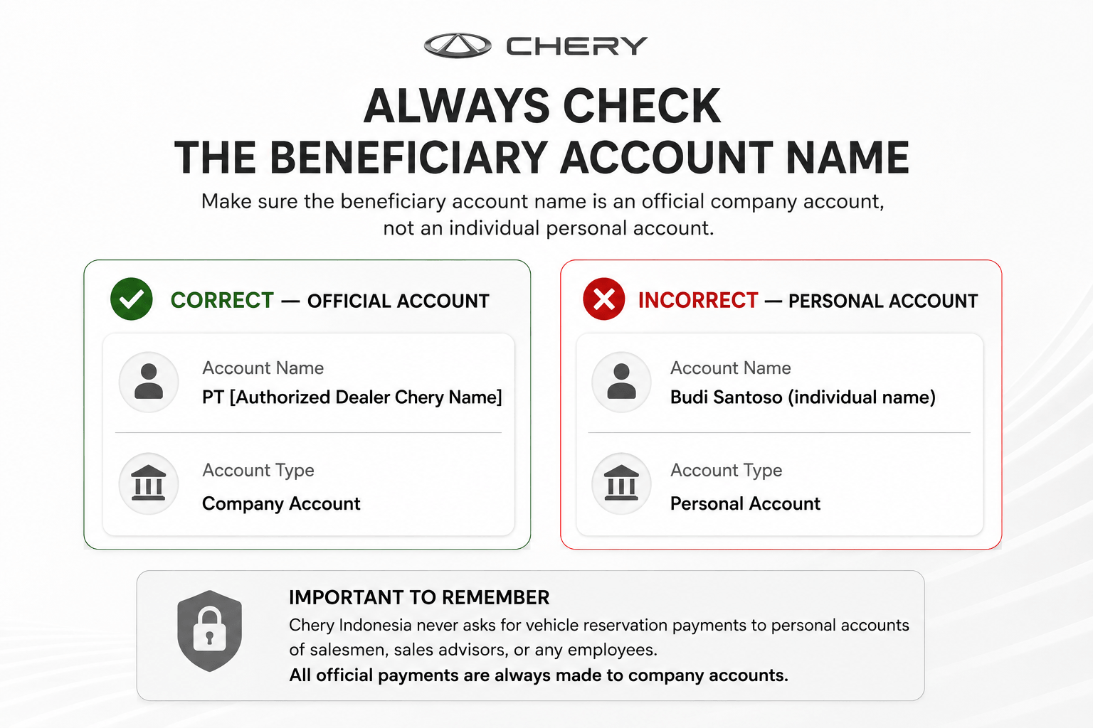 Check the Destination Account Name Before Transferring