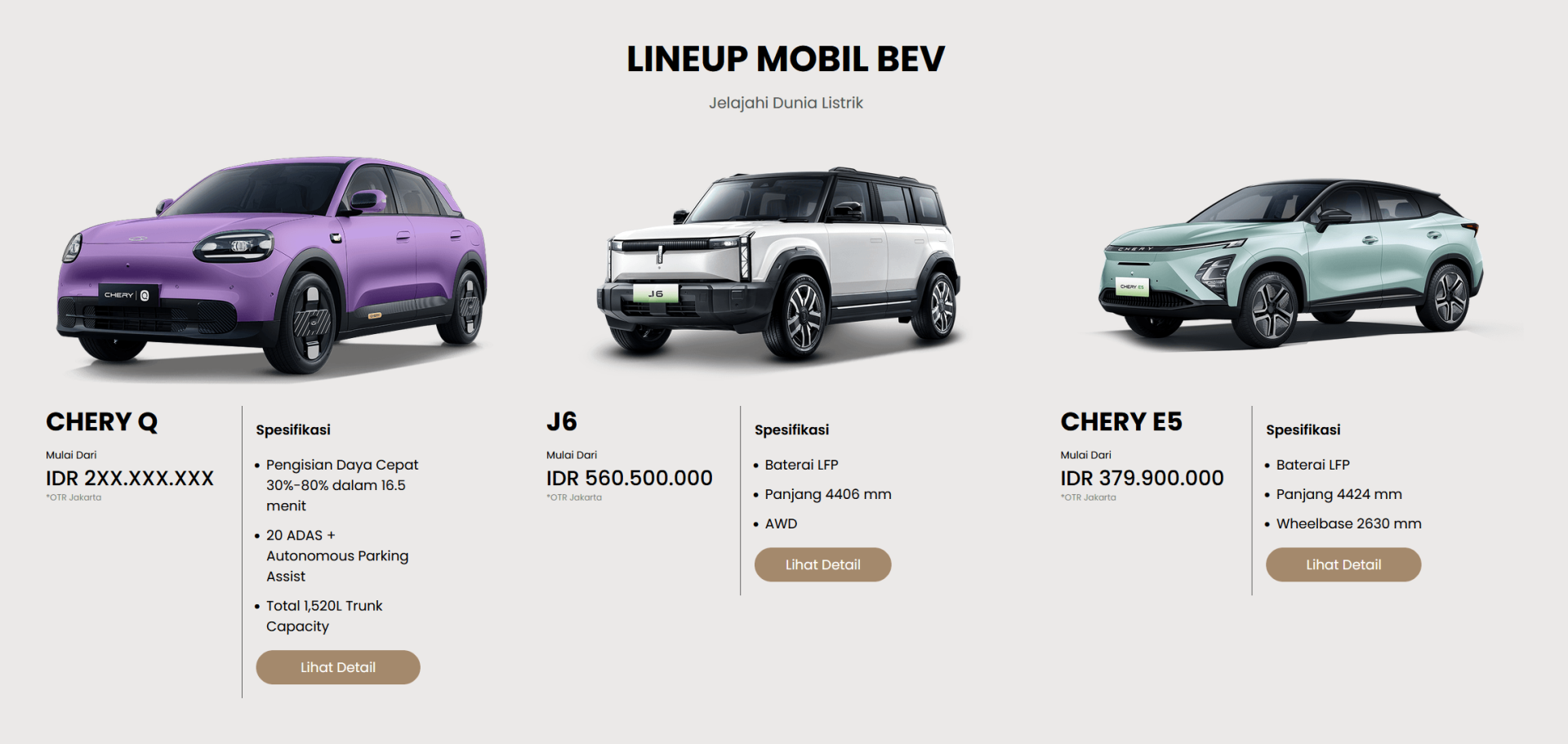 Mobil Listrik BEV Chery